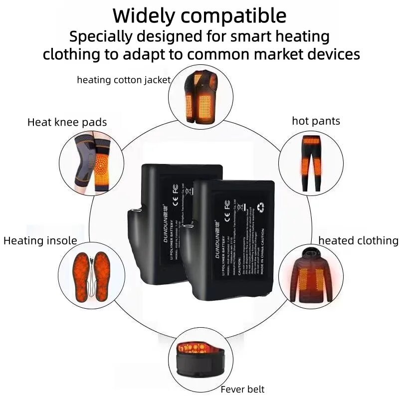 Beheizte Handschuhe Akku 7,4V  – Heated Vest Battery Bewertung und Preis